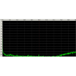 Sigmacom Decoders AOIP